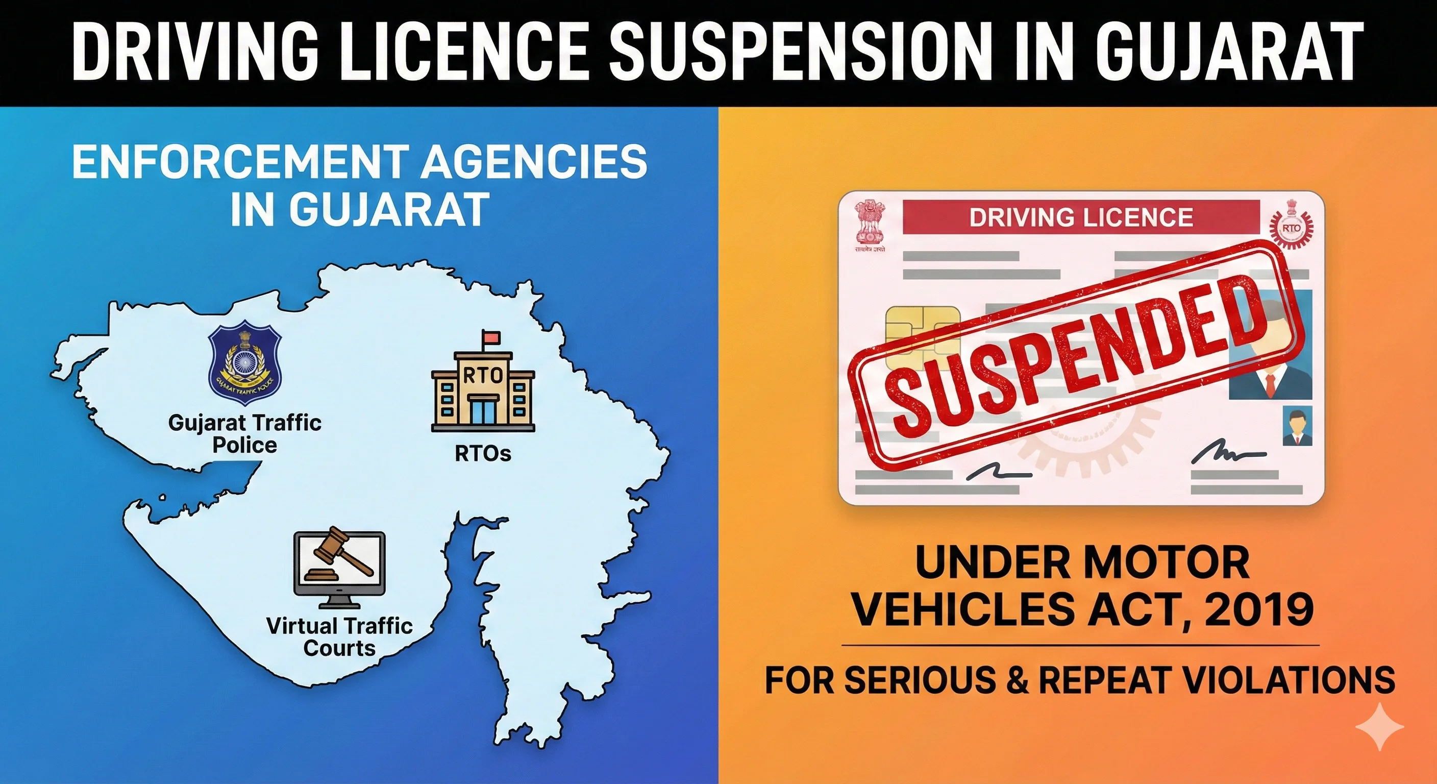 Gujarat Licence Suspension